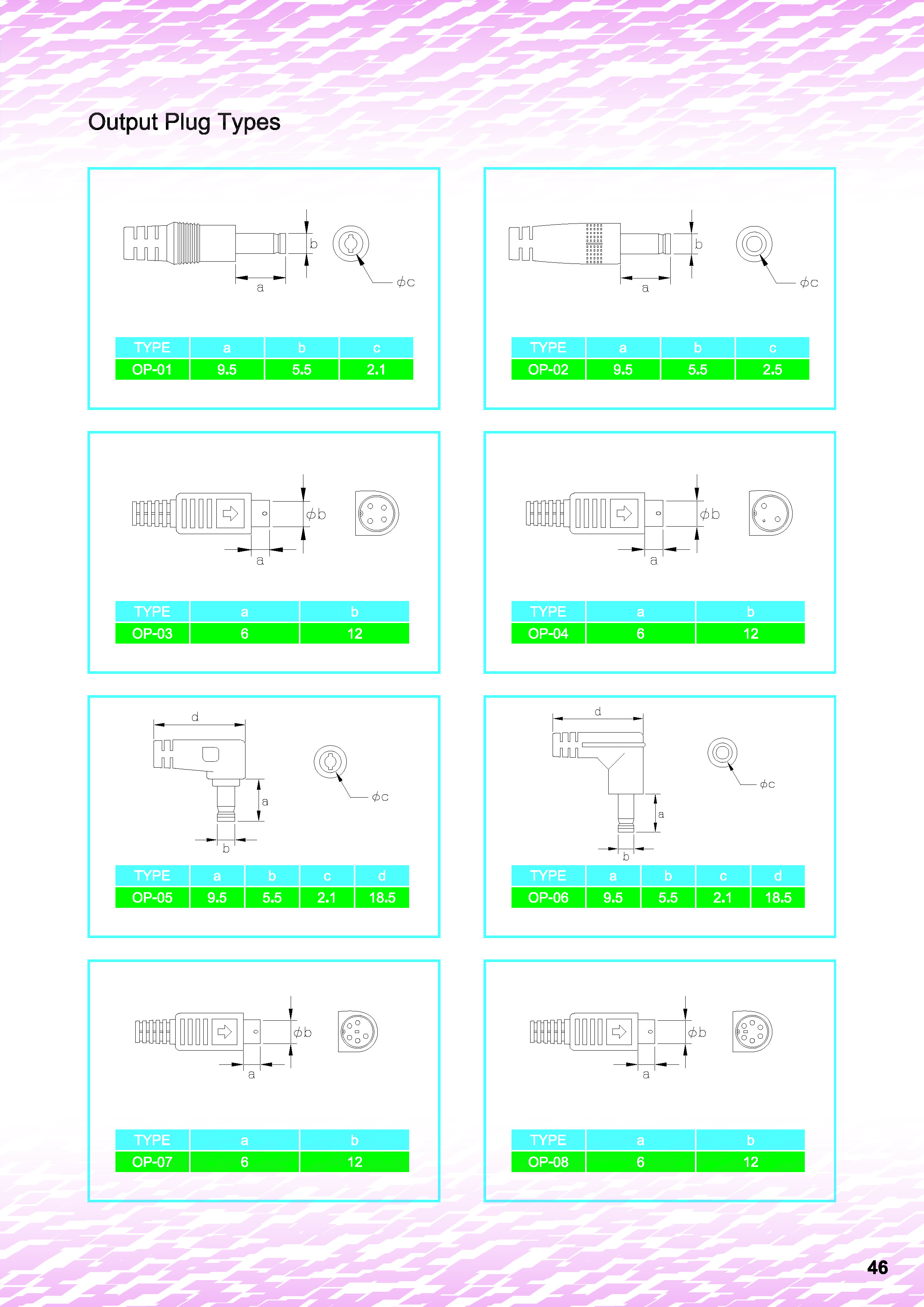 Output Plug Types